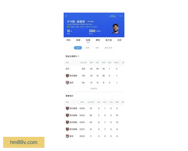 TA：弗拉门戈原则性敲定帕奎塔转会达成新报价4125万欧